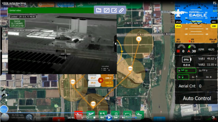 Digital Eagle | newly eo camera Traffic Patrol 6