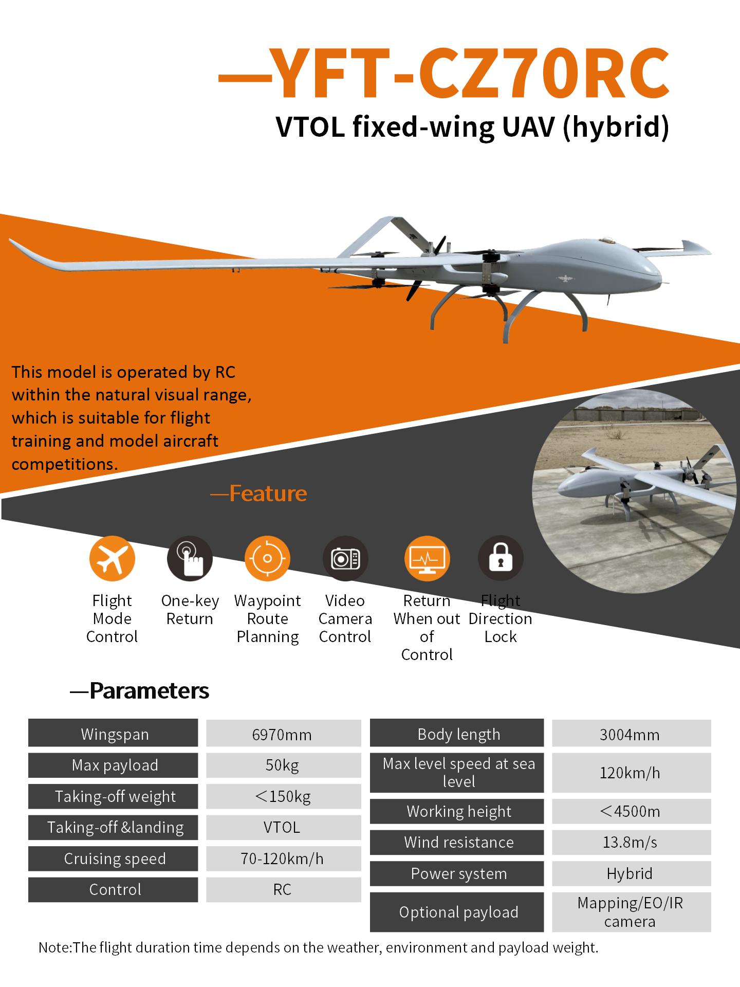 Digital Eagle Fixed Wing VTOL Drone YFT-CZ70RC for Long Range Surveillance Training 7