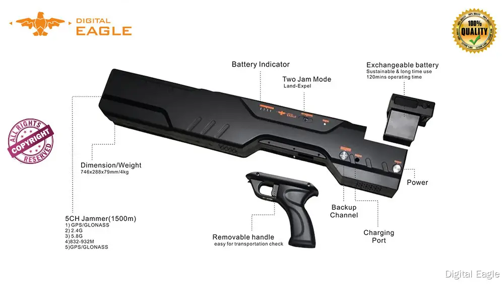 Custom drone jammer price news reporting Manufacturer | Digital Eagle 1