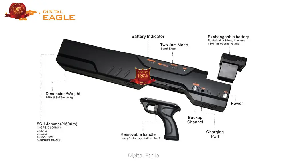 nice drone jammer for sale Aerial photography | Digital Eagle 1