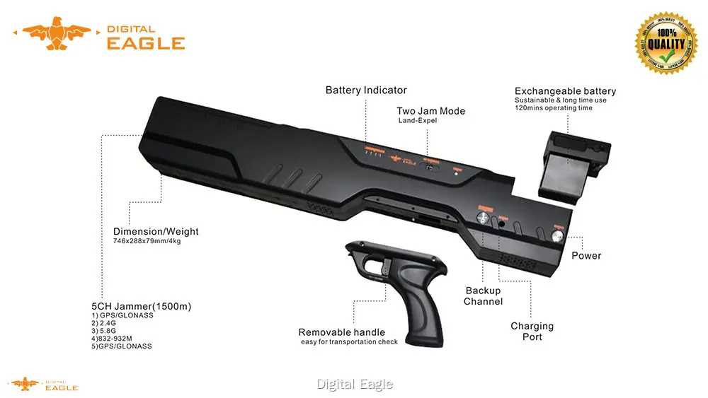Custom drone jammer price disaster rescue Manufacturer | Digital Eagle 1