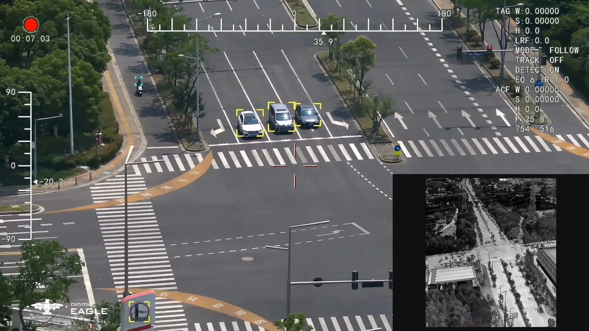 Eo Ir Kamera Ürünleri Toptan Satışı - Digital Eagle 1