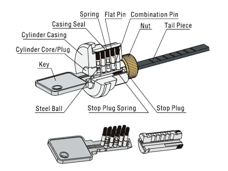 FUYU best types of locks for doors suppliers for mall 4