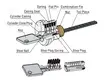 FUYU best types of locks for doors suppliers for mall 4