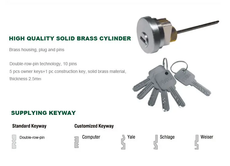FUYU custom high security door locks for sale for entry door 3