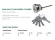 FUYU custom high security door locks for sale for entry door 3
