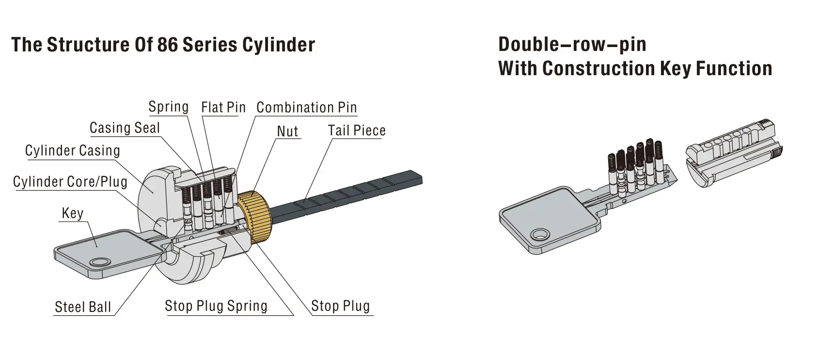 FUYU oem 5 lever lock with latch for indoor 4