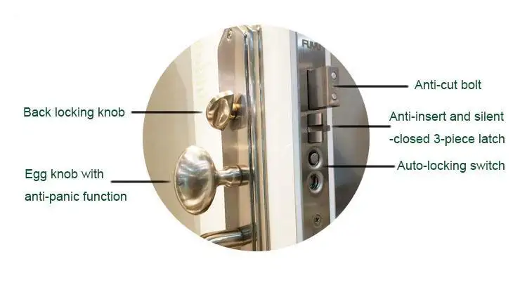 FUYU high -tech five lever mortice lock with latch for mall 5