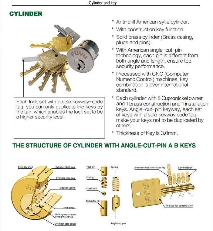 custom multipoint lock for sale for home 4