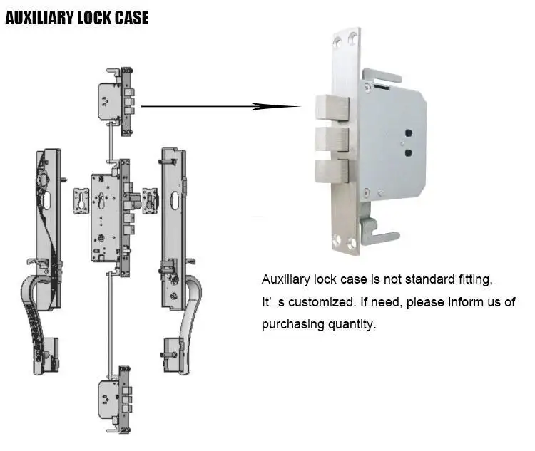 FUYU profile 3 lever lock with latch for indoor 3