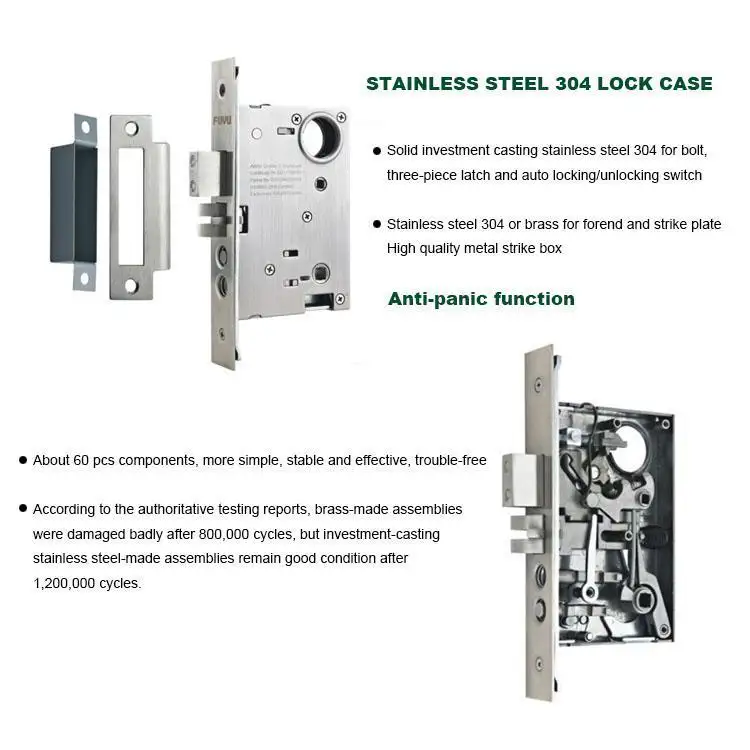 FUYU slide bolt locks supply for entry door 4