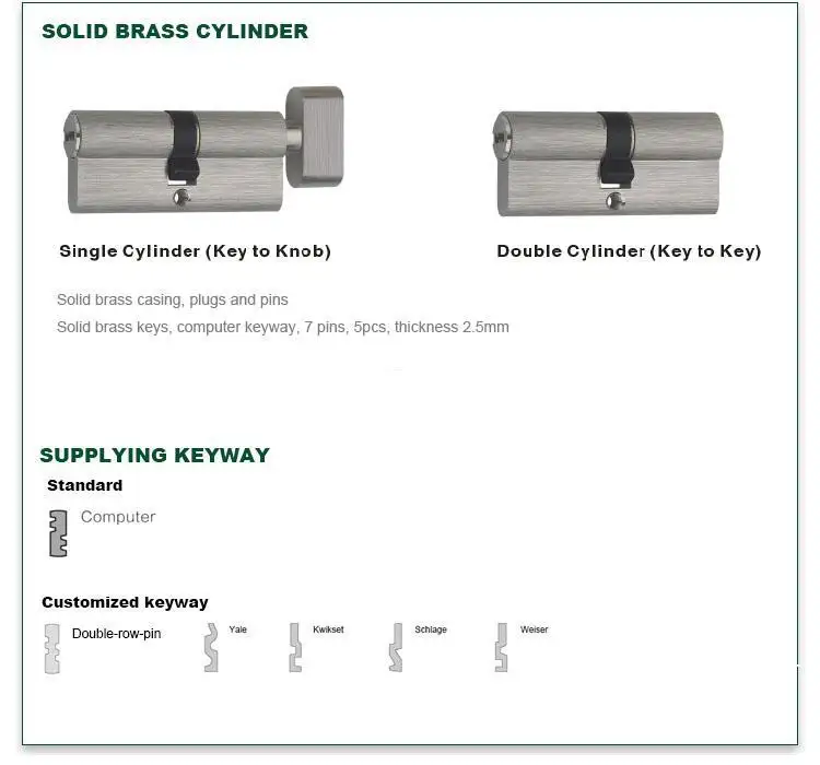 FUYU double sided gate locks suppliers for entry door 4
