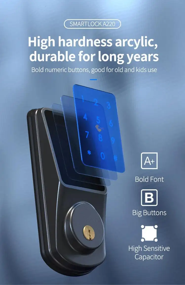 FUYU lock hotel key card door entry systems for sale for hotel 10