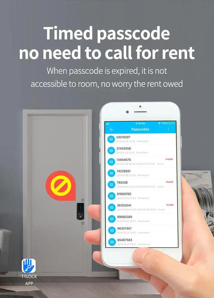 FUYU china keyless door locks for apartments for sale for building 7