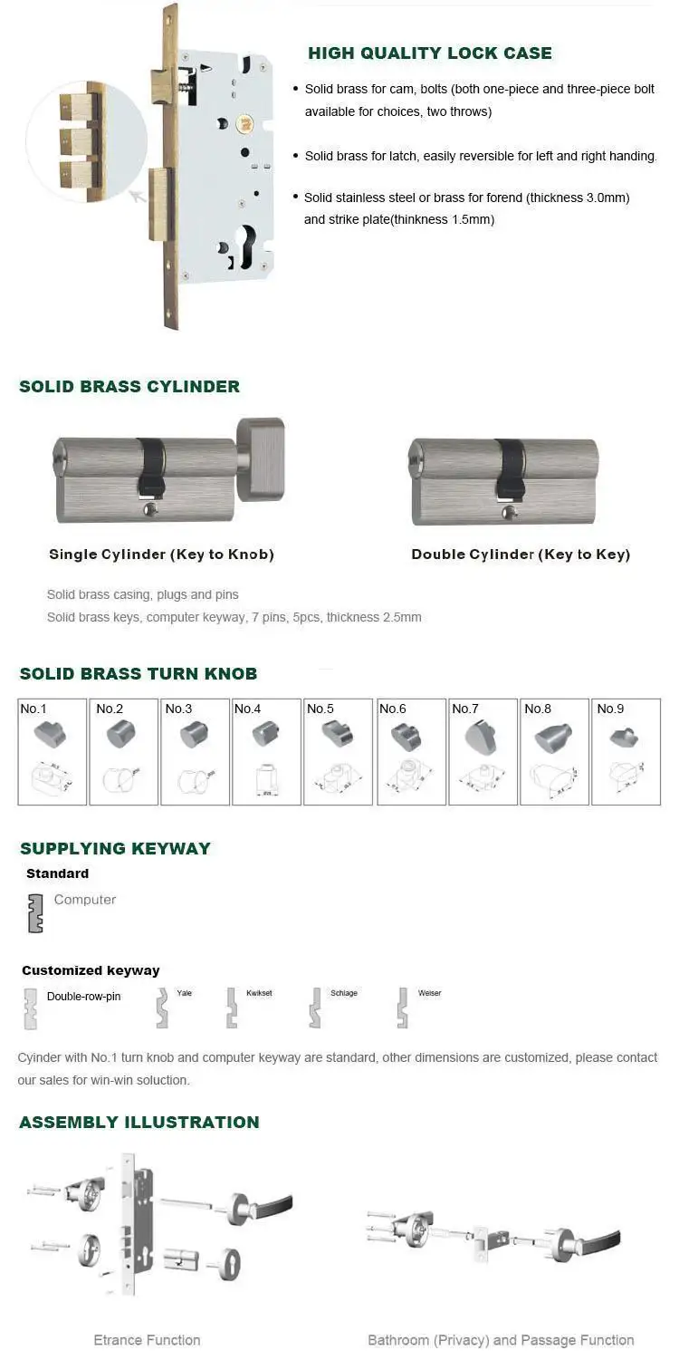 FUYU wholesale security gate locks for wooden gates suppliers for mall 4