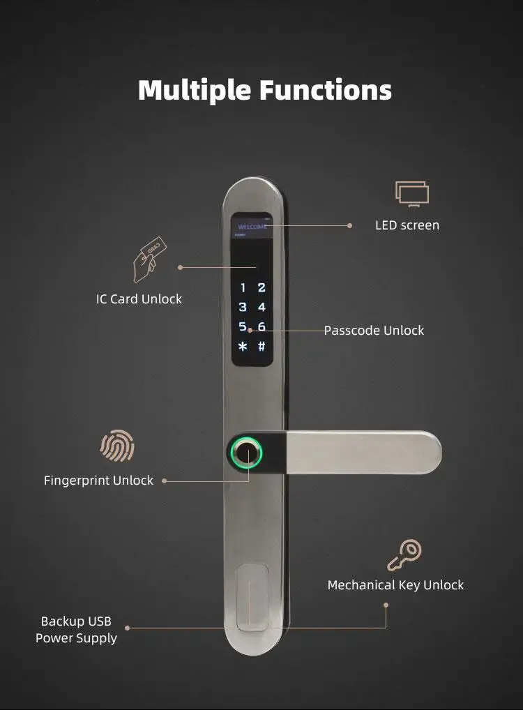 FUYU lock locks for gates with international standard for mall 3