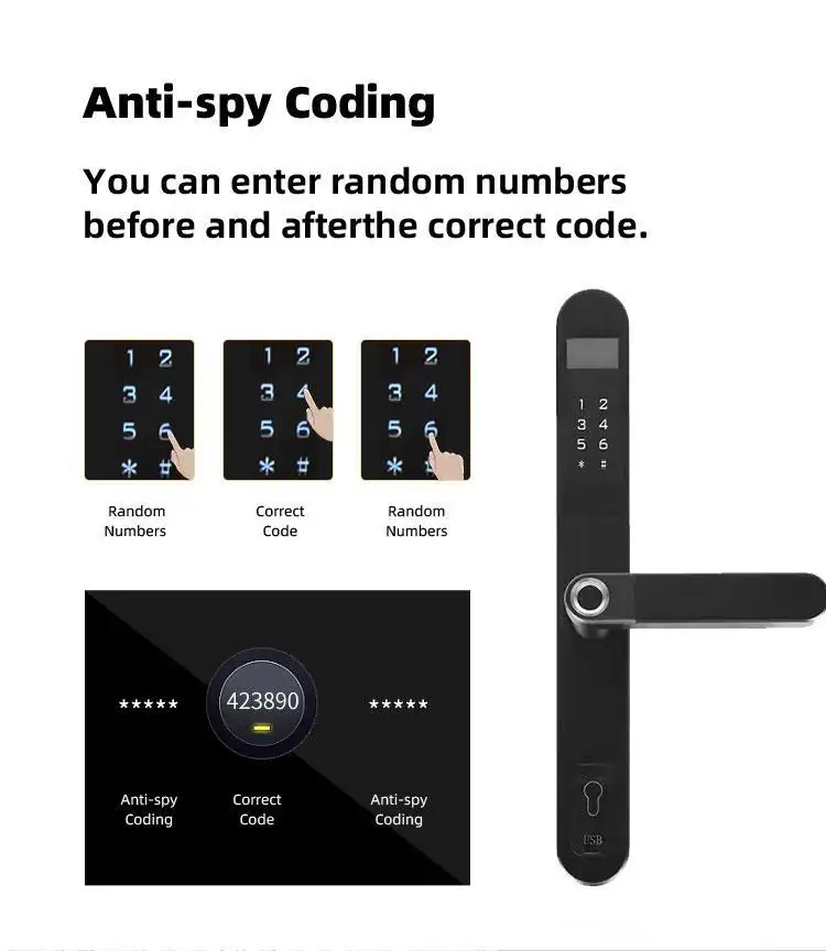 FUYU lock locks for gates with international standard for mall 4