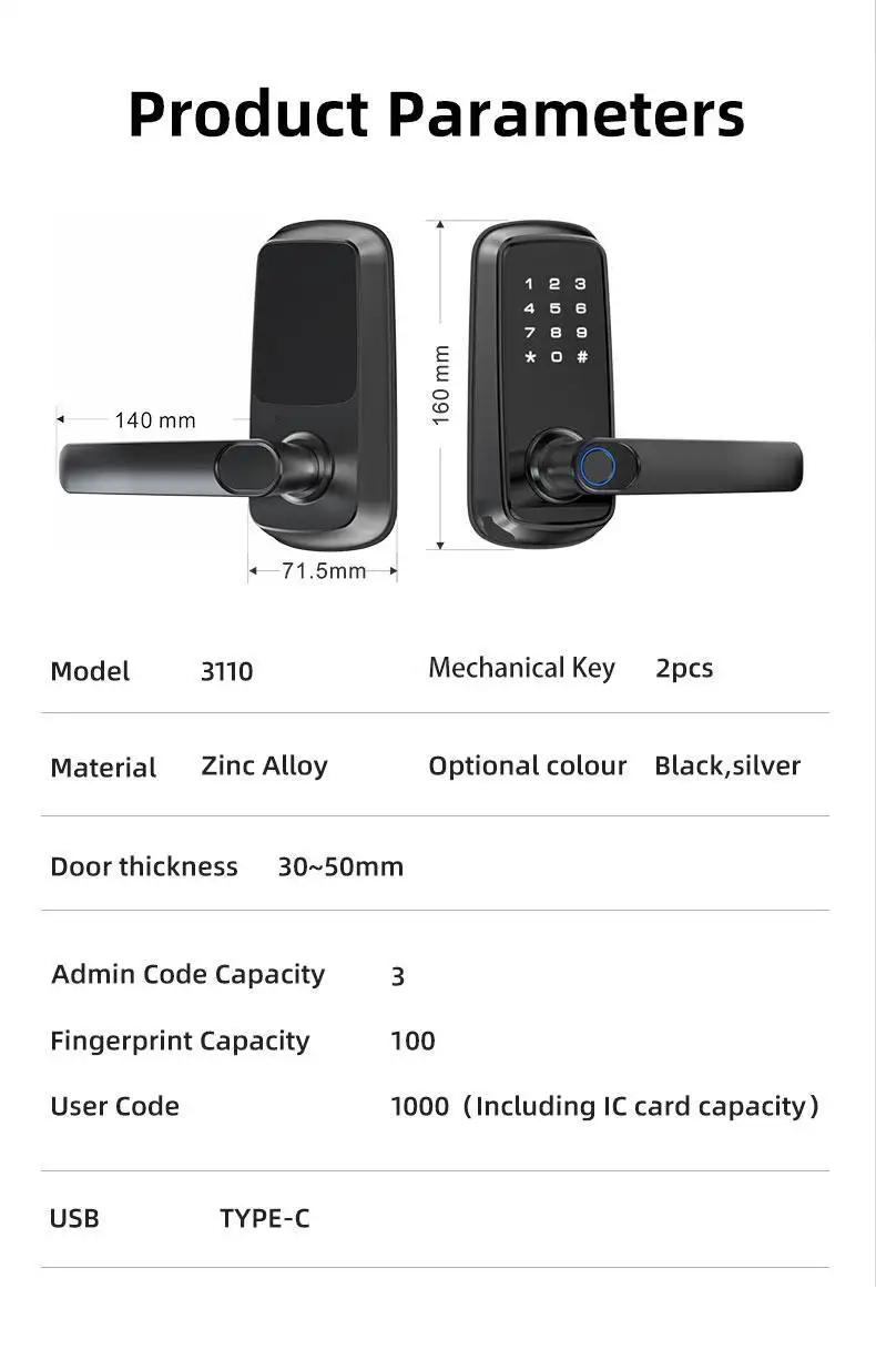 FUYU lock fuyu best door lock brand for business for door 3
