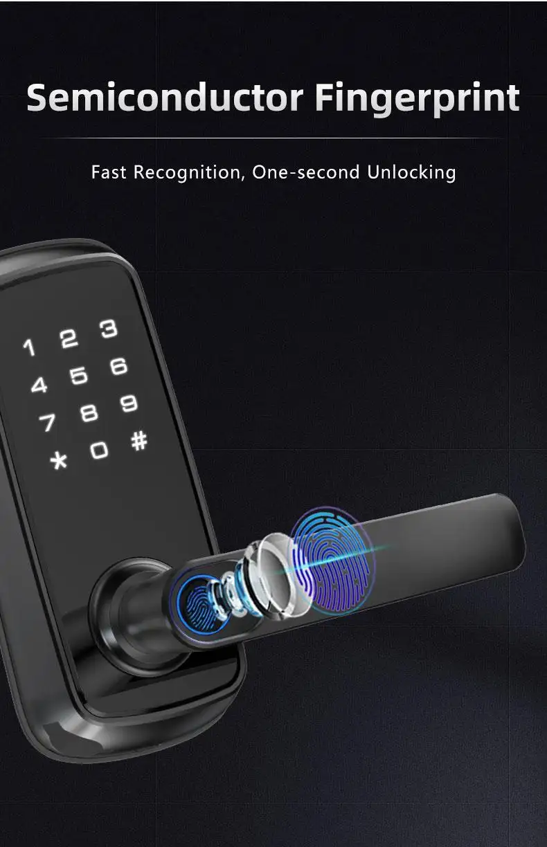 FUYU lock fuyu best door lock brand for business for door 4