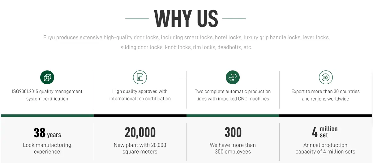 FUYU lock high security exterior door locks suppliers for home 5