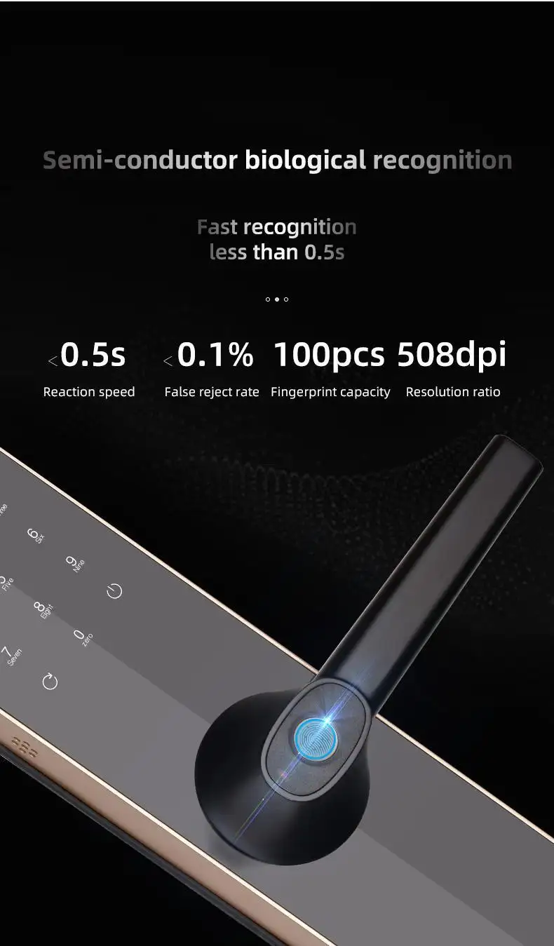FUYU keypad door lock for apartment in china for entry door 5