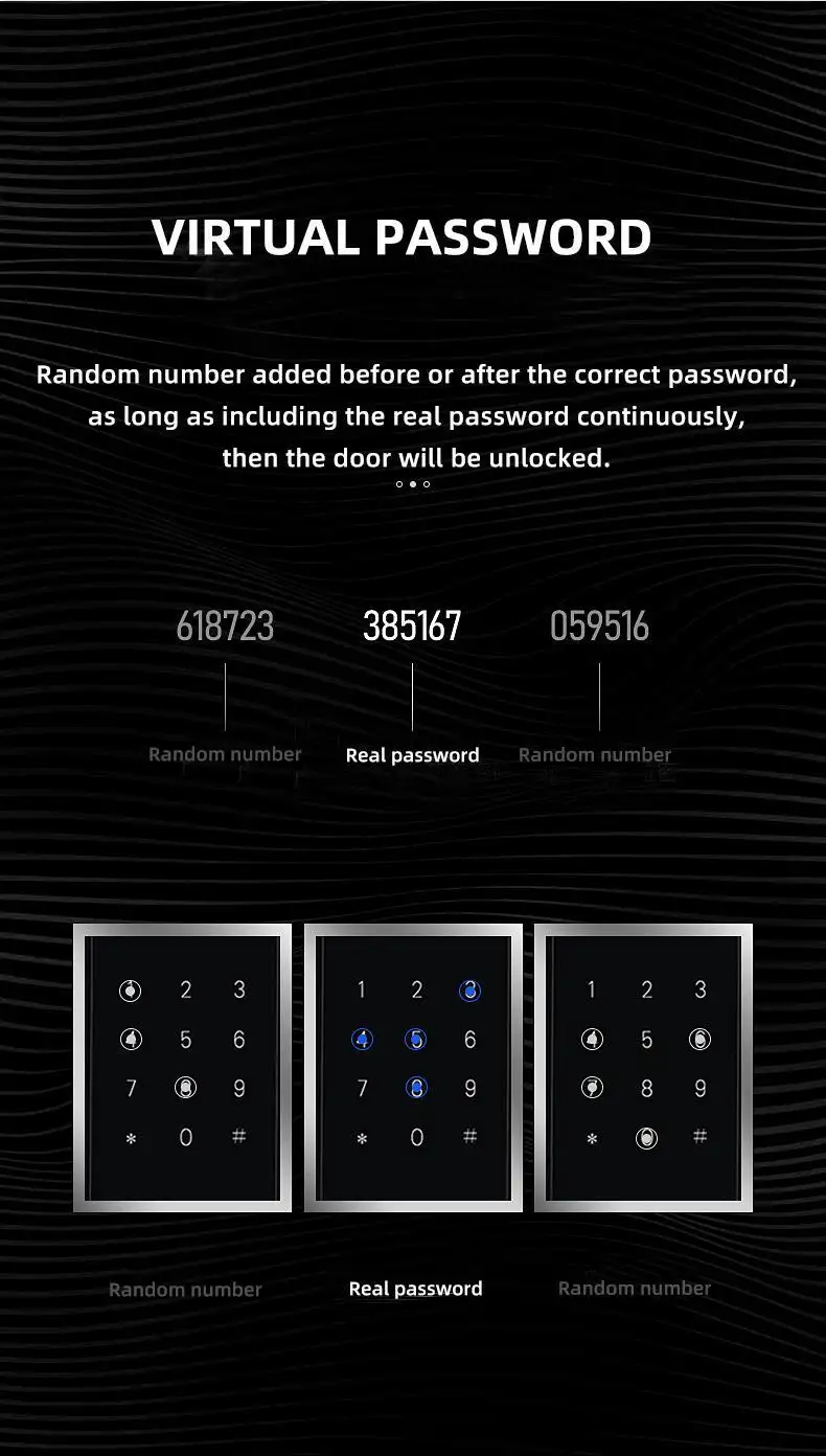 FUYU keypad door lock for apartment in china for entry door 8