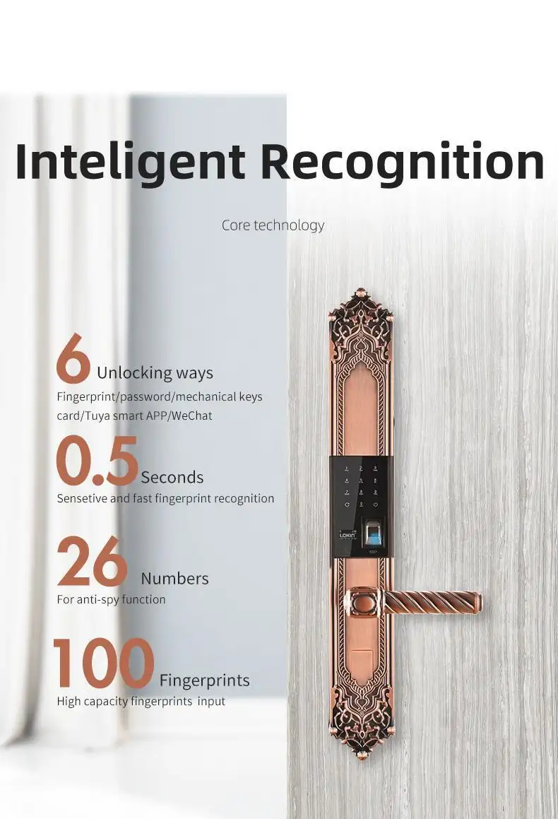 top apartments with smart locks company for apartment 6