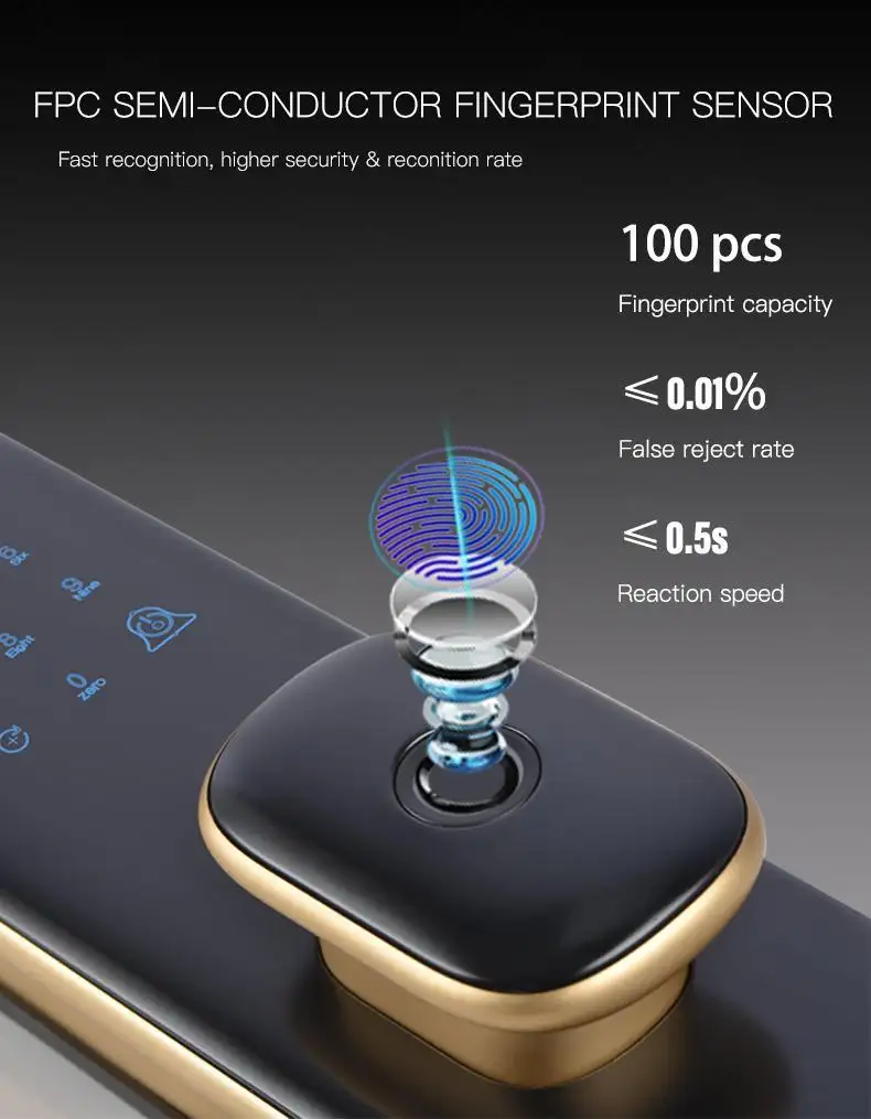 FUYU custom biometric fingerprint door lock on sale for residential 7