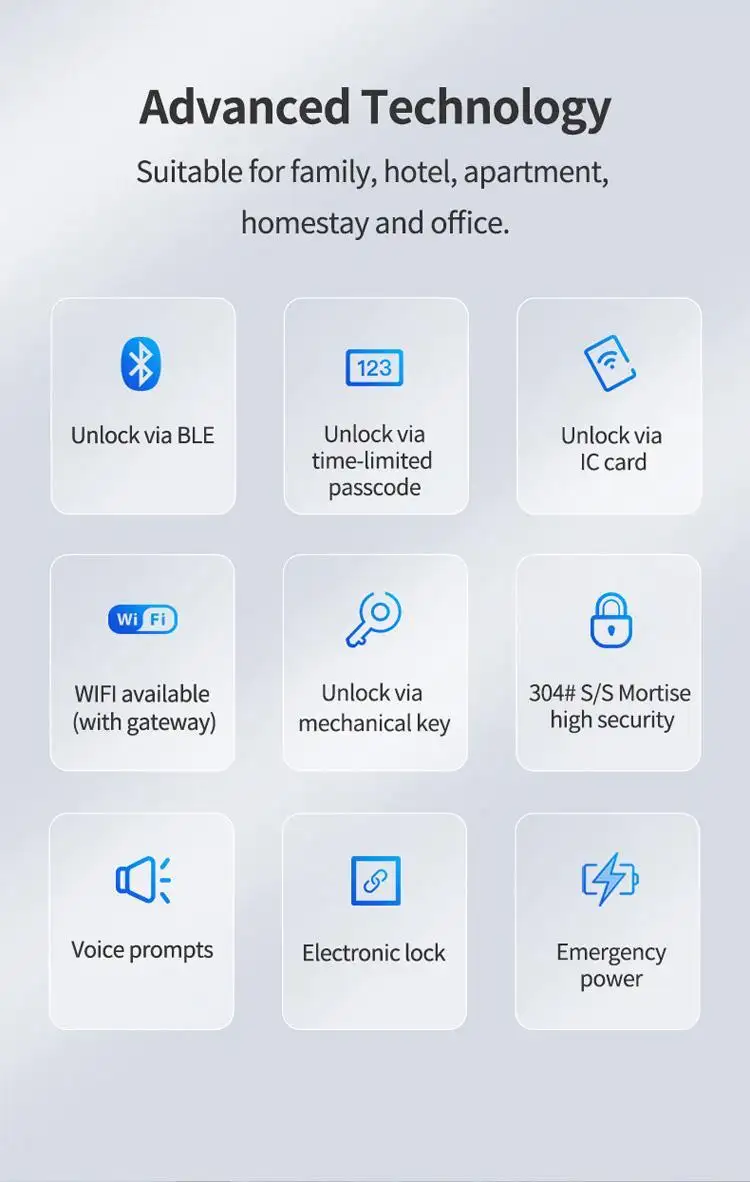wholesale hotel smart lock on sale for entry door 3