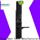 FUYU hotel room door locks meet your demands for wooden door 1