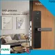 FUYU custom electronic hotel locks manufacturers for wooden door 1