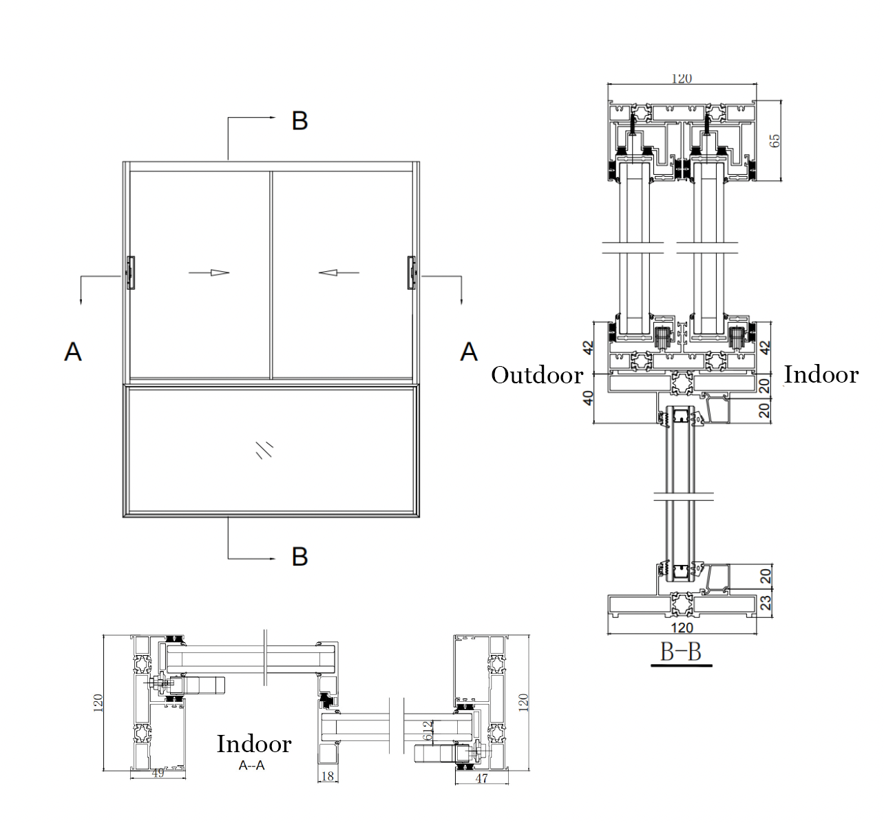 Sliding Windows | M&L