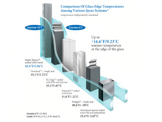 Picture of How To Waterproof Furniture - the-masters