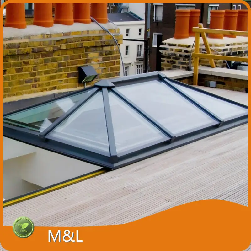 Custom Slim Windows Price List 1