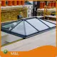 Custom Slim Windows Price List 1