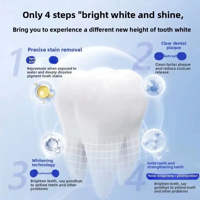 Product Toothpaste Manufacturer with Custom Services 2