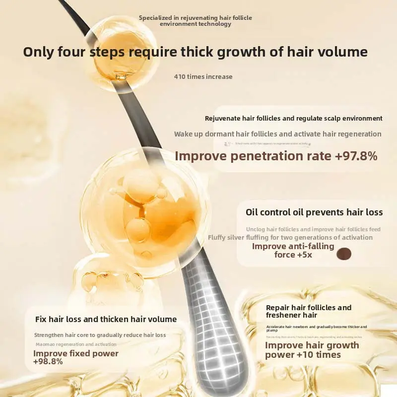 Triwell Hair Shampoo Manufacturer Hair Shampoo Manufacturer Factory Direct Supply 3