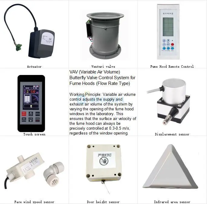 Fume Hood Butterfly Valve Control System Energy Save Remote 0.5m/s VAV Control System 1