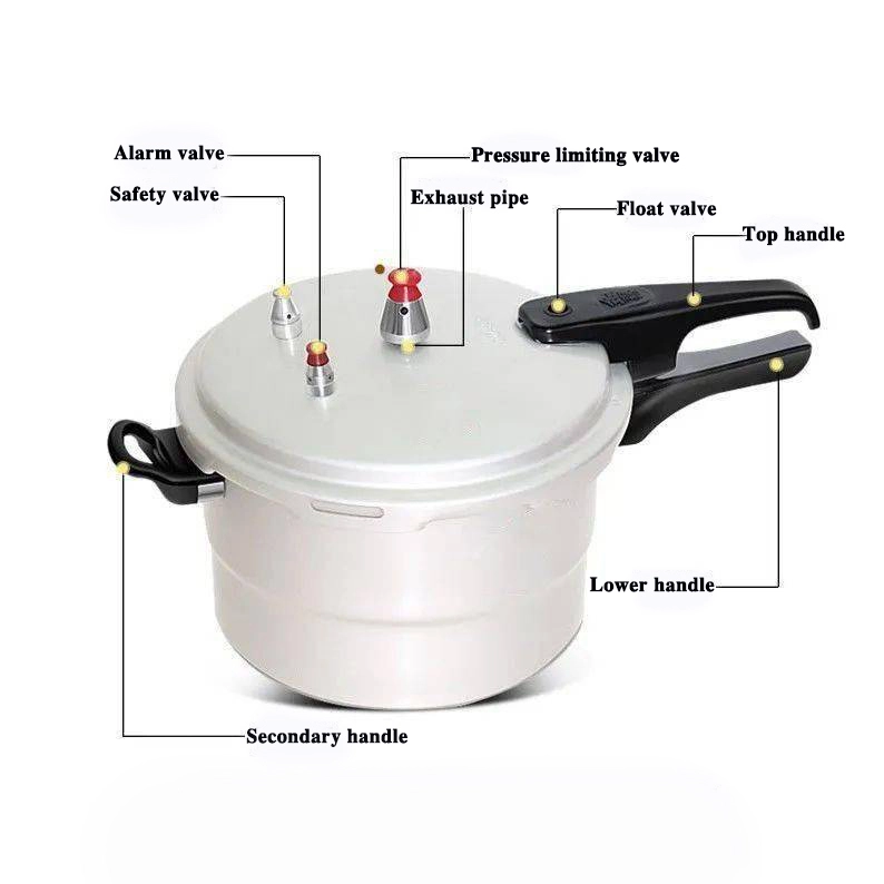 Spare Parts For Ordinary Pressure Cooker 1