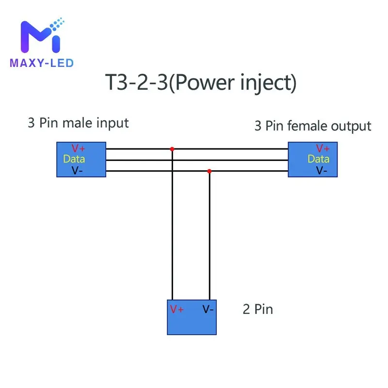 Low-costled Lights Etc. 5-7 Days 10