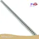 OEM/ODM Led Lights and Power Supply Price List 1