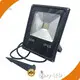 OEM/ODM Led Light with Custom Services 1