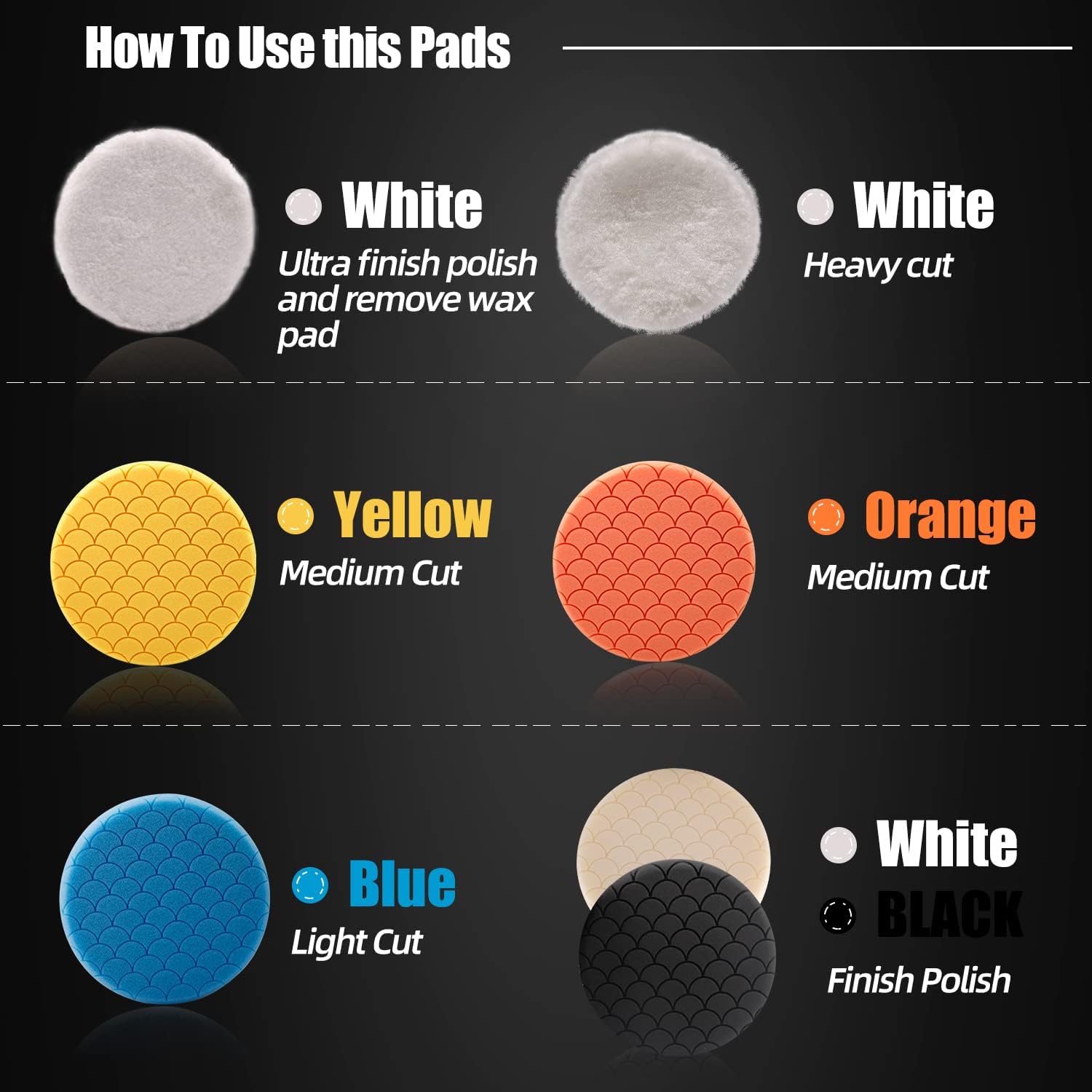 Best 6.5 inch car polishing pad fish scale pattern car sponge Company - Tekway 4