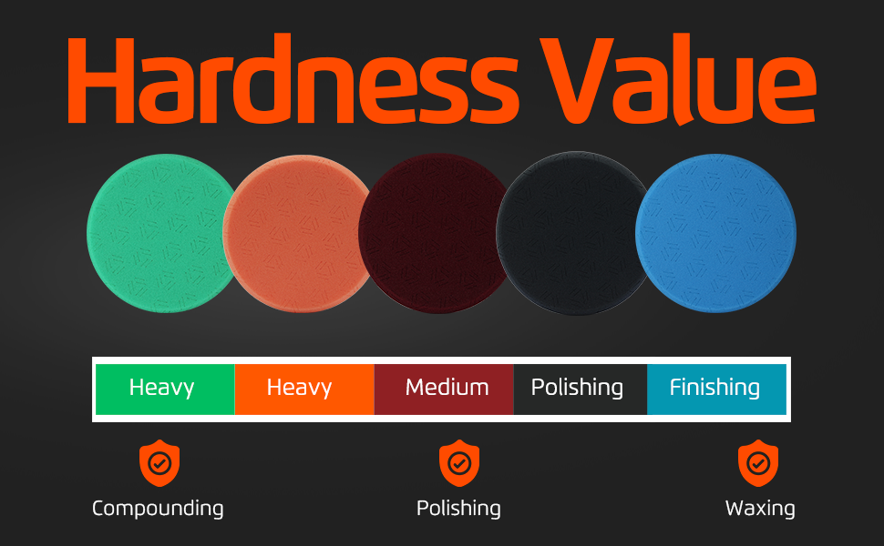 6 Inch Buffing Polishing Pads, 5 Pcs 6.5 Front Side for 150mm Backing Plate, Buffing Polishing Pads Kit, Cutting Pads 3