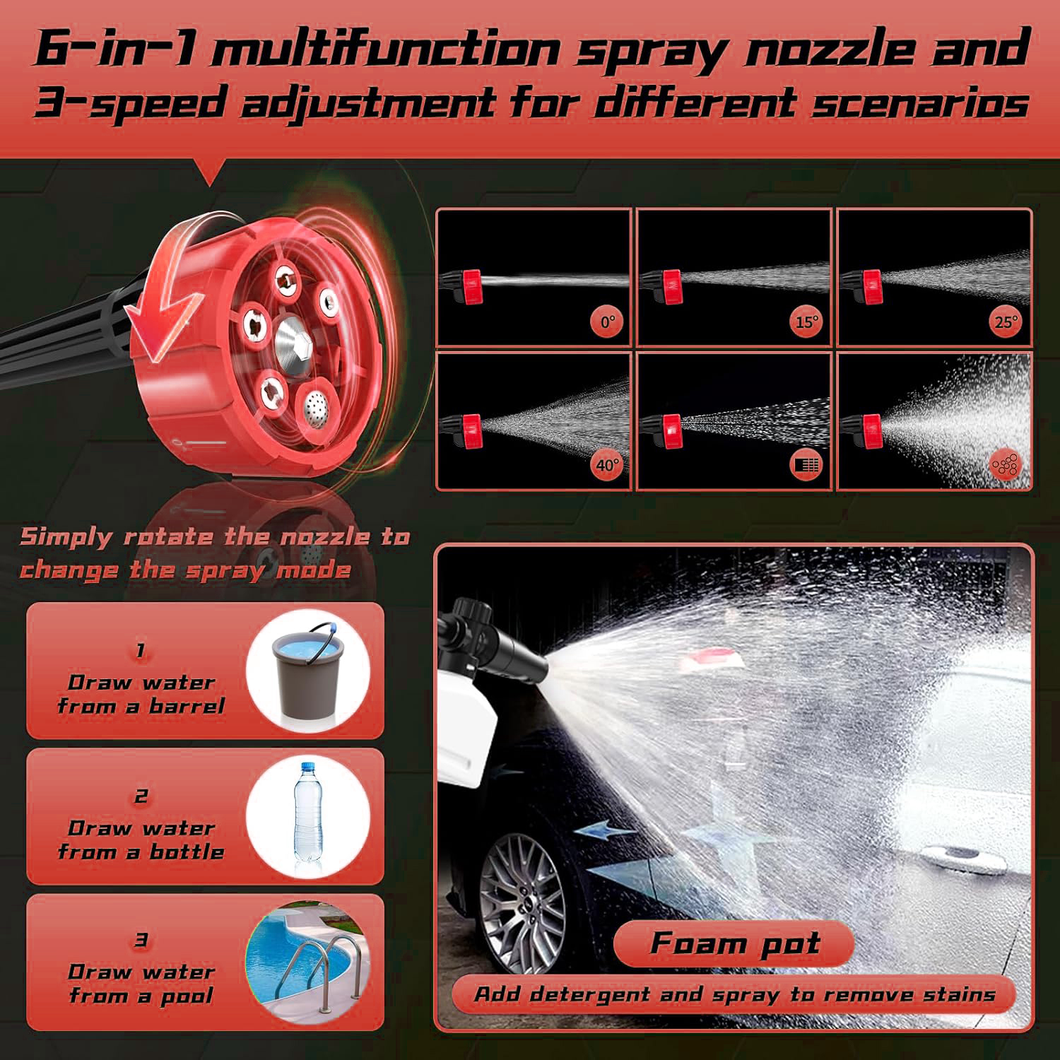 Cordless Pressure Washer, 970PSI Portable Power Washer with Rechargeable 4.0Ah Battery 6-in-1 Nozzle Tekway 8