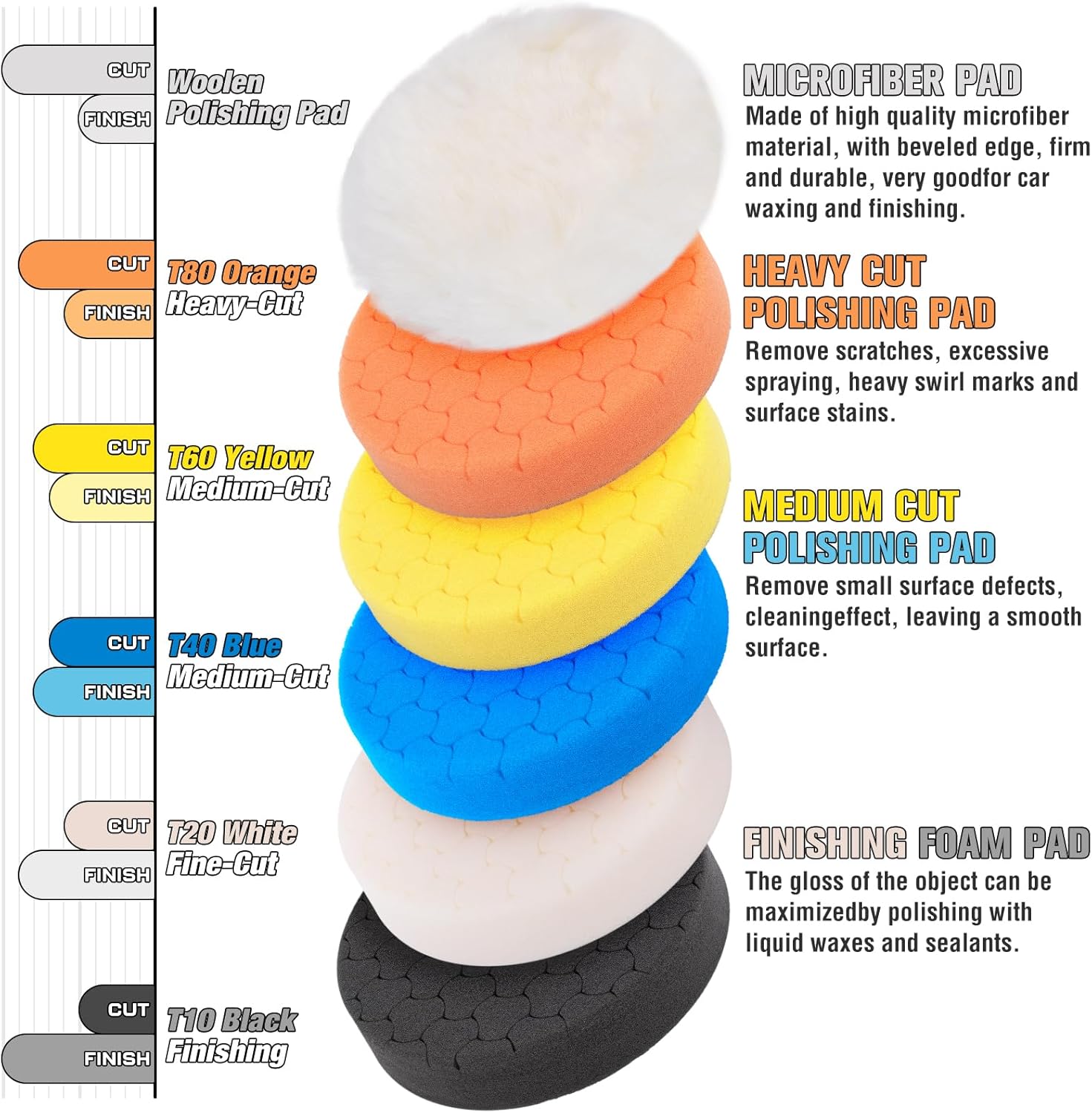 How to choose a good polishing machine sponge 2