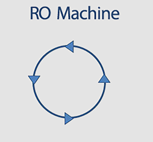 2024 Polishing Machine, Waxing Machine, Sanding Machine Recommended Buying Guide 3