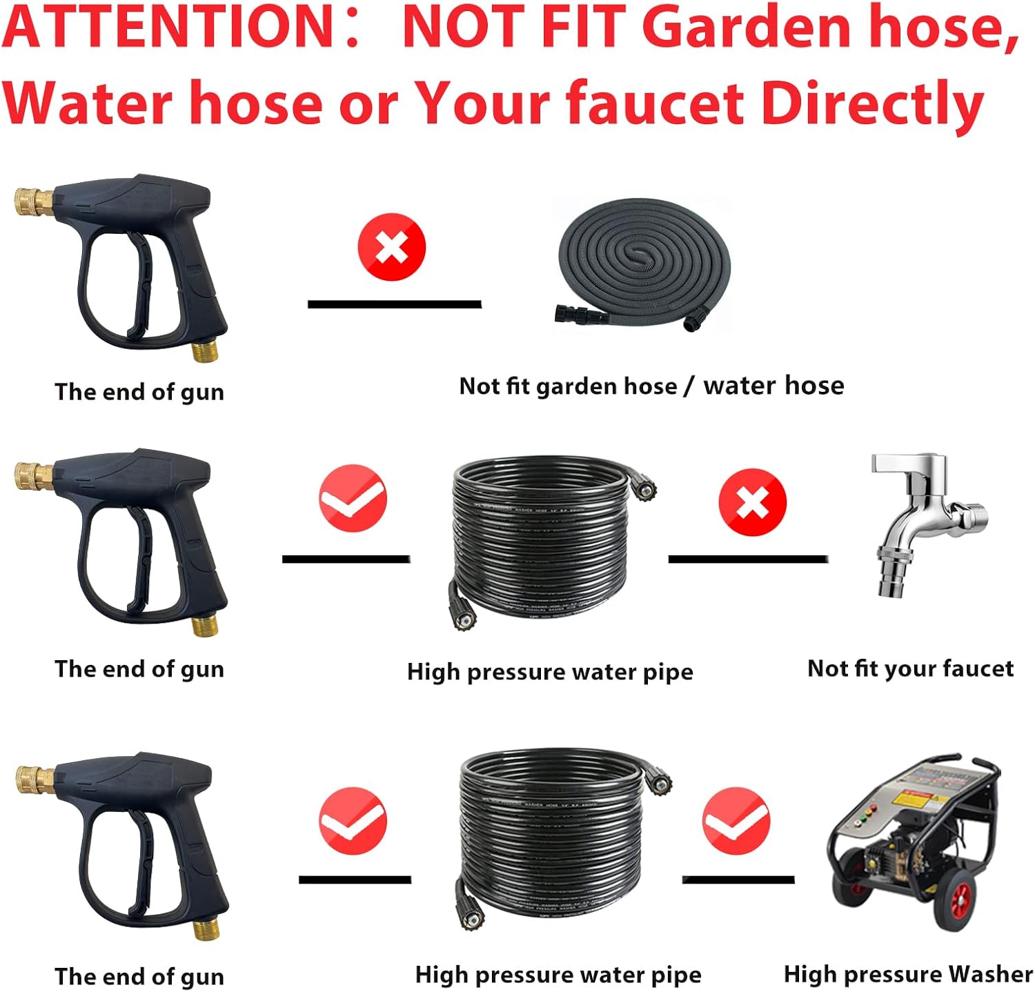Best High Pressure Washer Gun,3000 PSI Max with 5 Color Quick Connect Nozzles M22 Hose Connector 3.0 TIP- Tekway 3