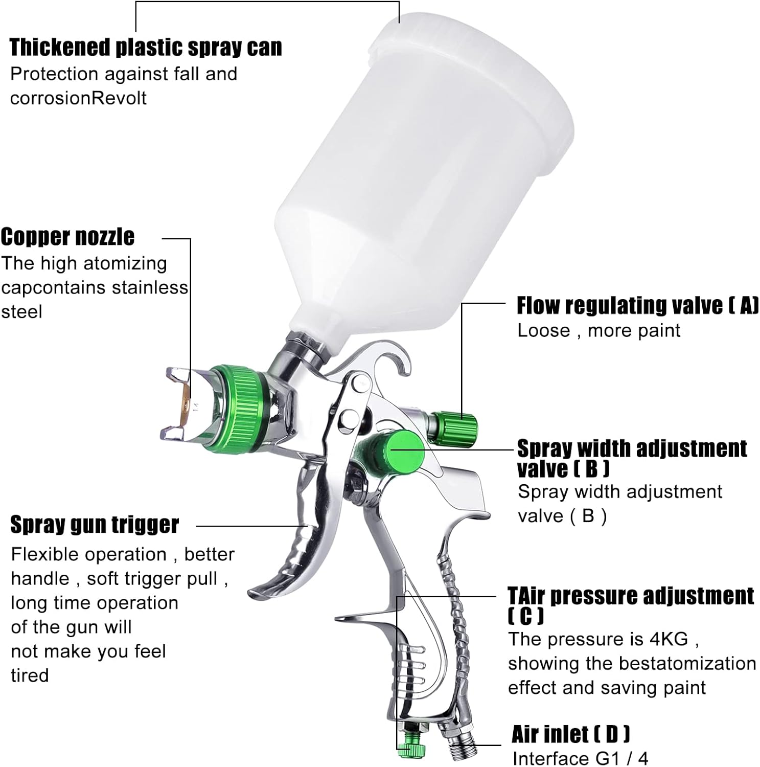 Best Spray Gun Disposable Spray Gun Mixing Cup 1.4/1.7/2.0mm, 600ml Gravity Supply Air Spray Gun Company - Tekway 2