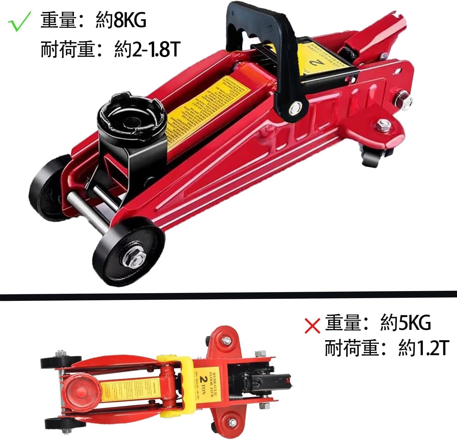 Best Garage Jack, 2T Hydraulic Oil Included, Hydraulic Jack, Floor Jack, Car, Low Down Jack Jack Jack, Tool - Tekway 4